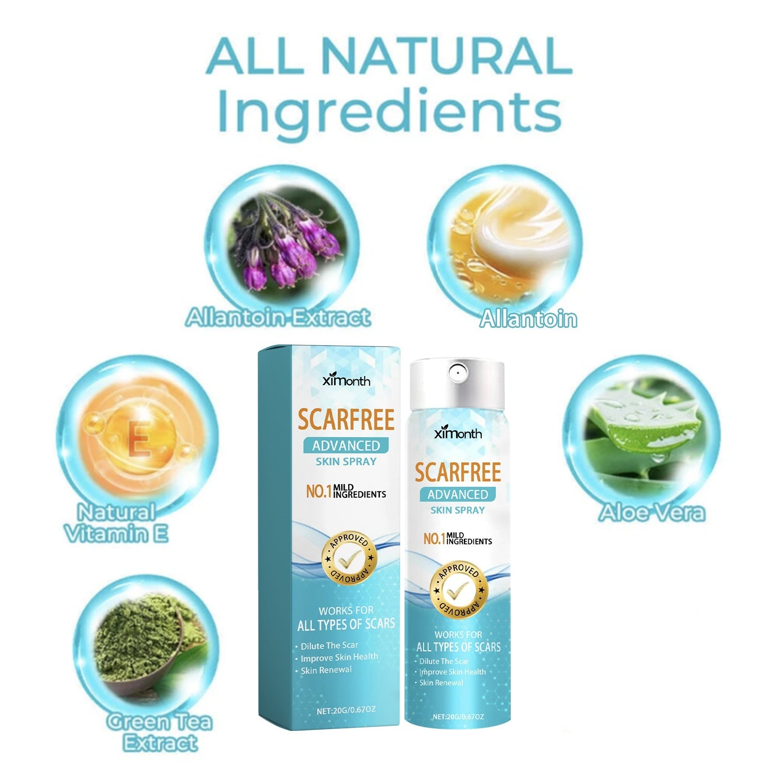 Advanced Scar Fading Spray - Blessed Corner