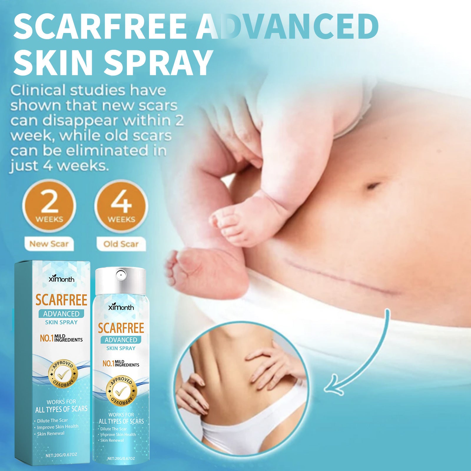 Advanced Scar Fading Spray - Blessed Corner
